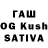 Дистиллят ТГК THC oil Kimsanay Kadyrkyzy